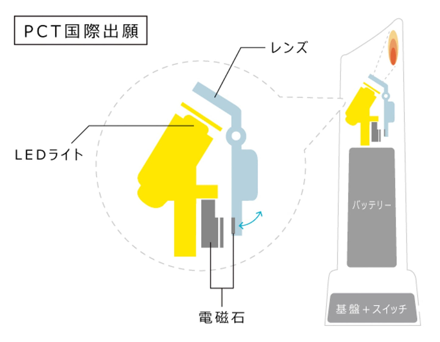 NEW シャンデル