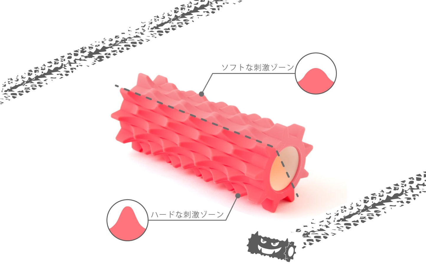 鬼ゴロ