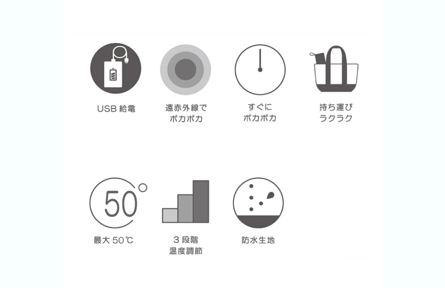 ポカット