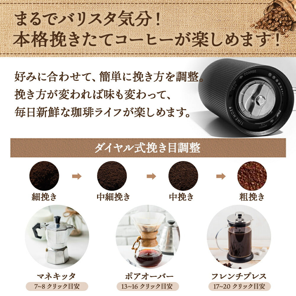 タイムモアコーヒーミルC3Sグラインダー構造解説ステンレス刃均一挽き微粉対策手動タイプ