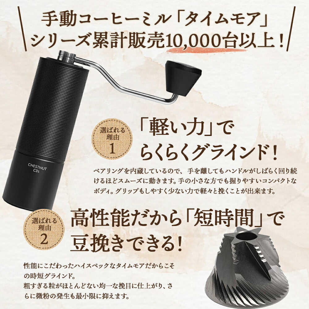 タイムモアC3Sミル本体と付属品掃除ブラシ収納ケース付き手動コーヒーミル携帯グッズ一式